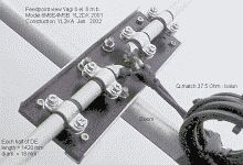 Feedpoint view (9478 bytes) Click to enlarge in the new window