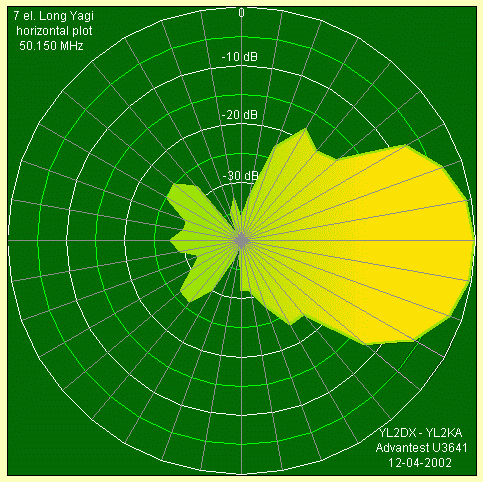 ��������� �������������� � �������������� ���������. gif (26764 bytes) �������� �� ��������, ����� ������� � ������ ���� ��������� ��������� ������ (� ������ ��������!).