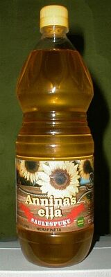 Anninas ella