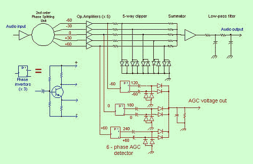 MultiphaseDet.gif (12833 bytes)