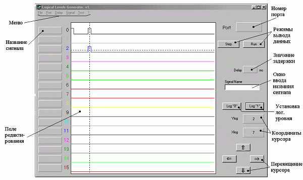 �������� ���������. ��������, ����� ��������� � ����� ����